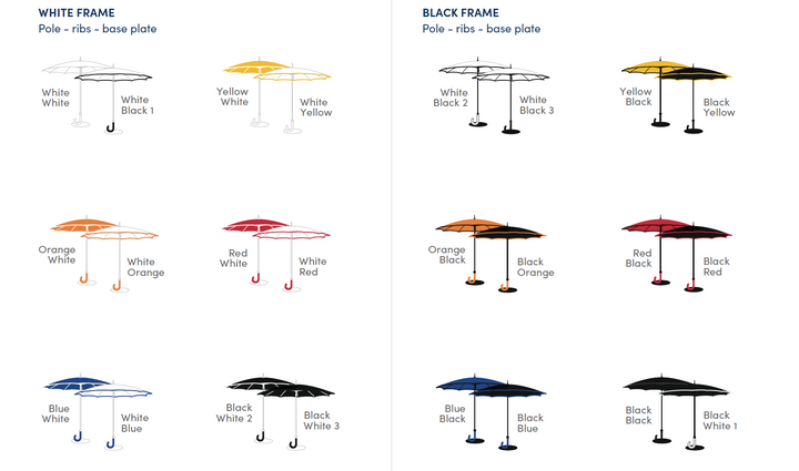 Paraplu parasol